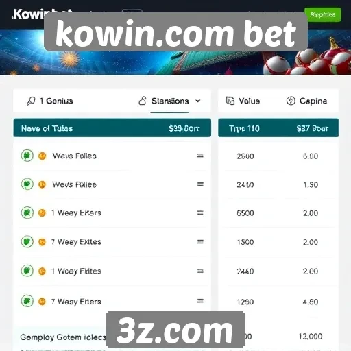 Promoções e bônus oferecidos no kowin.com bet